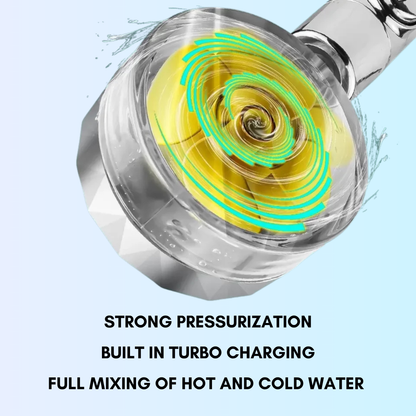 Ducha Alta Presión 360º